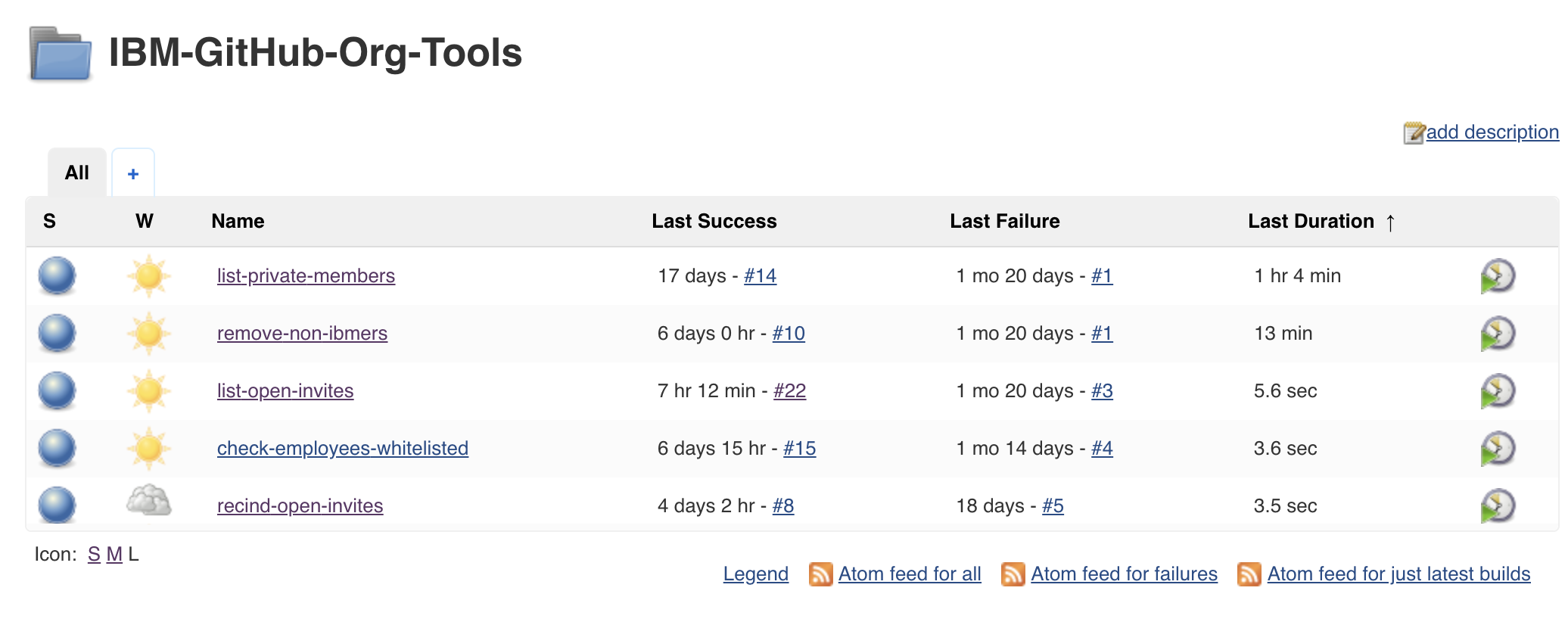 Scripts that we run in Jenkins