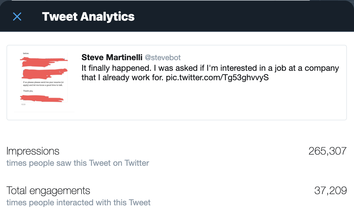 tweet-analytics