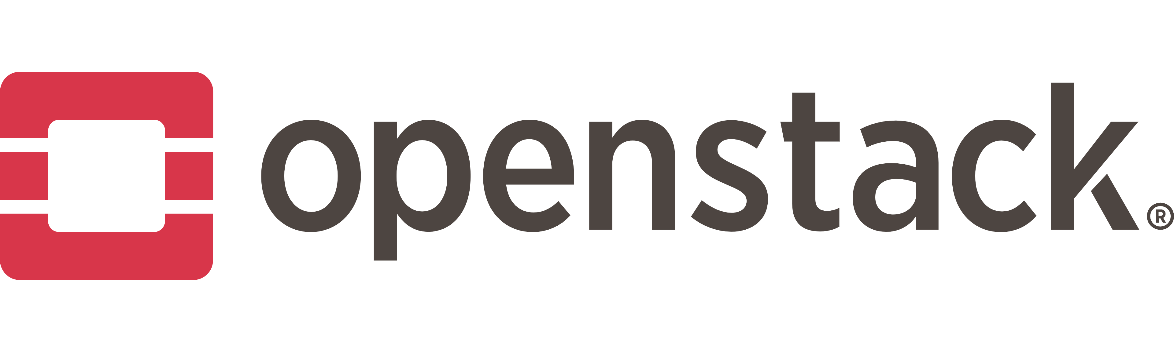 Viewing Keystone CADF notifications with Ceilometer and RabbitMQ